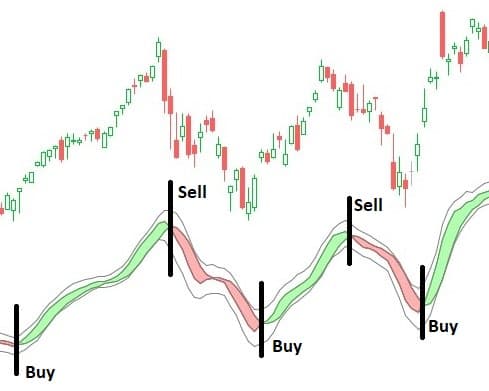 simplified_trading.jpg